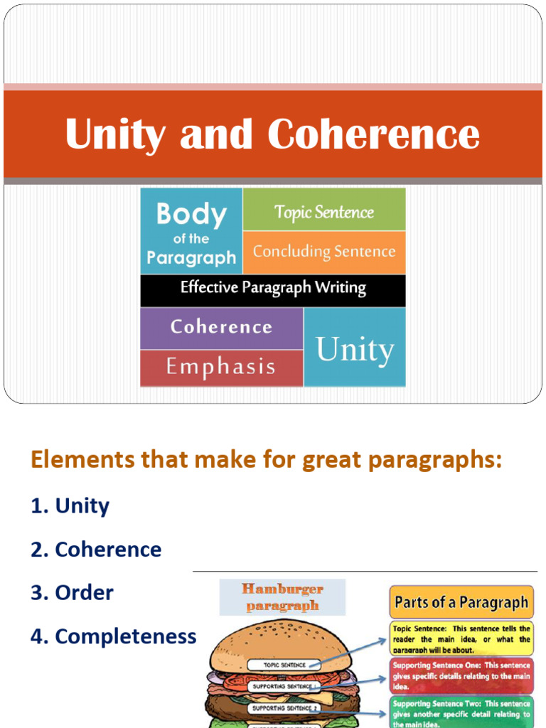Mastering Paragraph Unity and Coherence | PDF | Grammatical Number | Essays