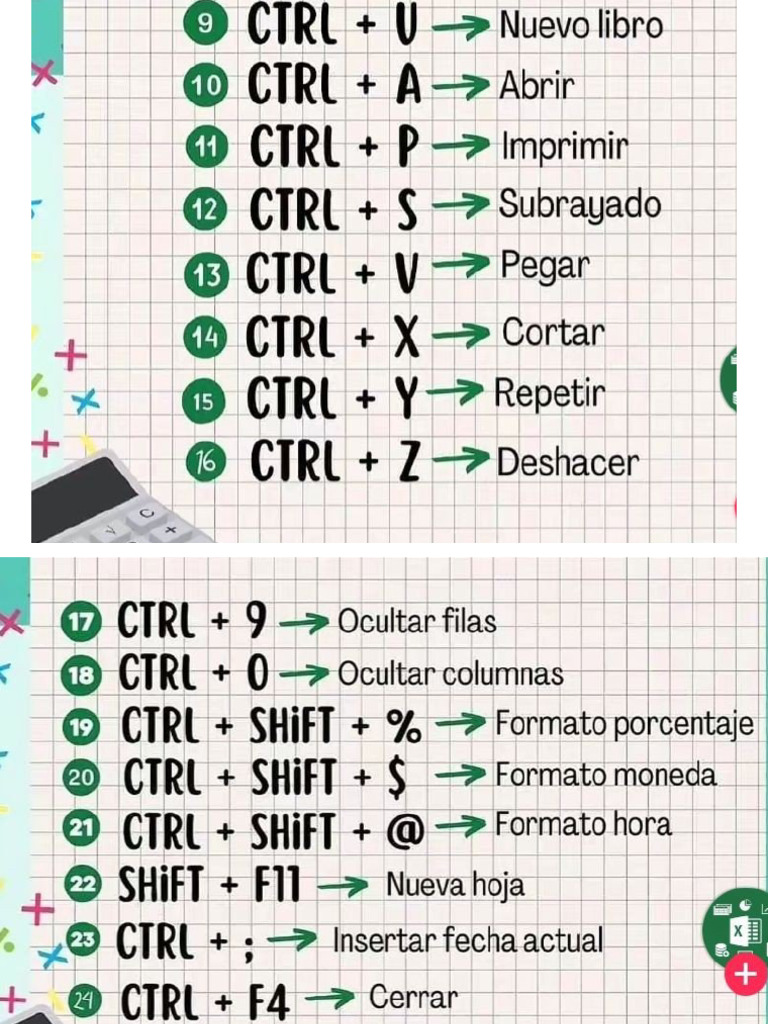 Códigos de Computadora | PDF