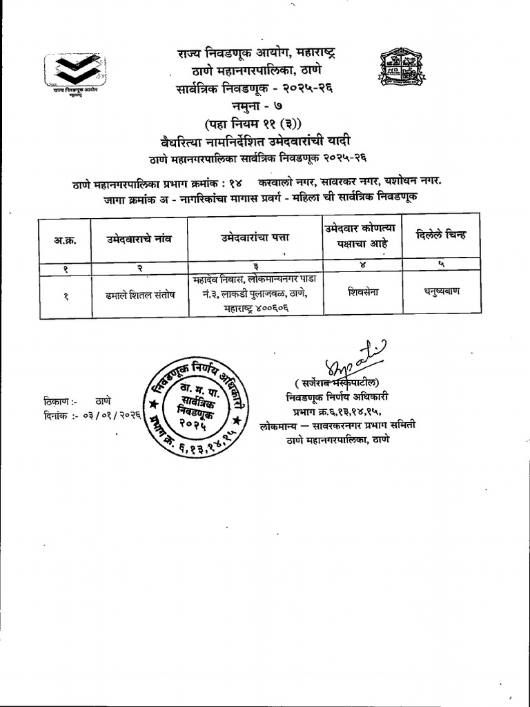 14 Candidates | PDF