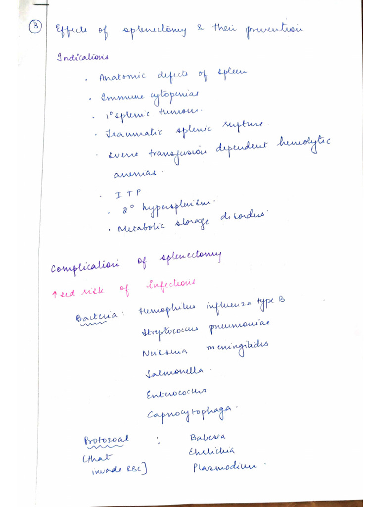 Splenectomy | PDF