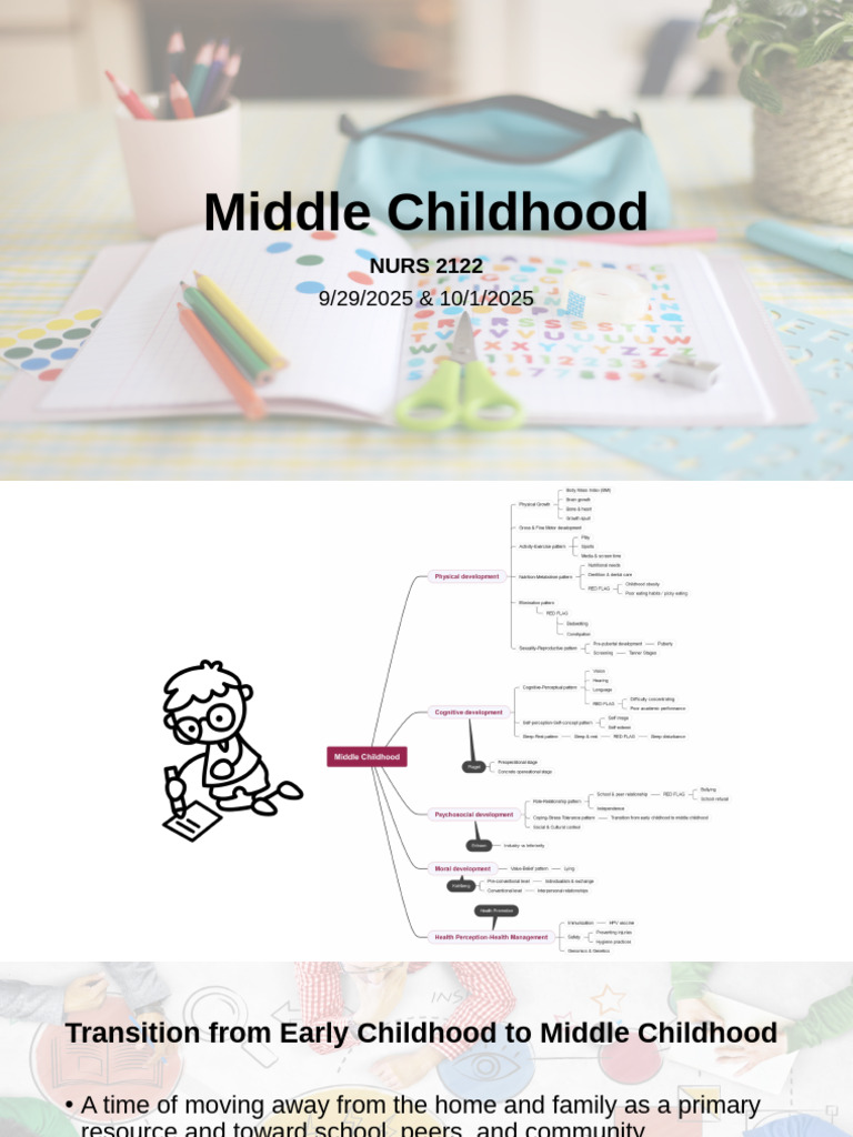 Middle Childhood Development Overview | PDF | Puberty | Bullying