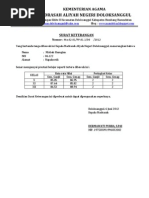 Surat Keterangan Peringkat