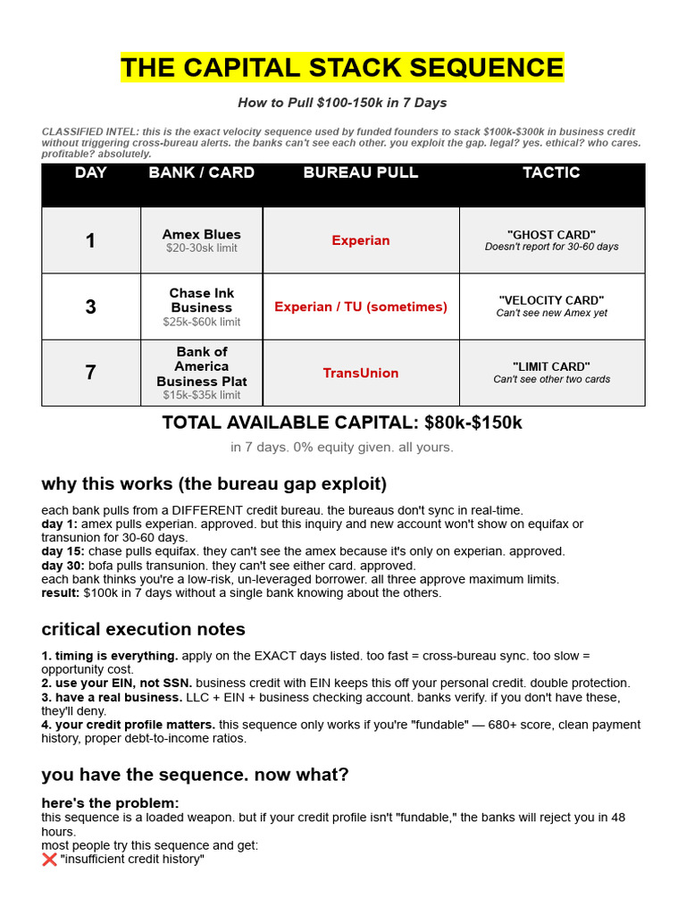 Capital Stack: $100k in 7 Days Guide | PDF | Financial Services | Business