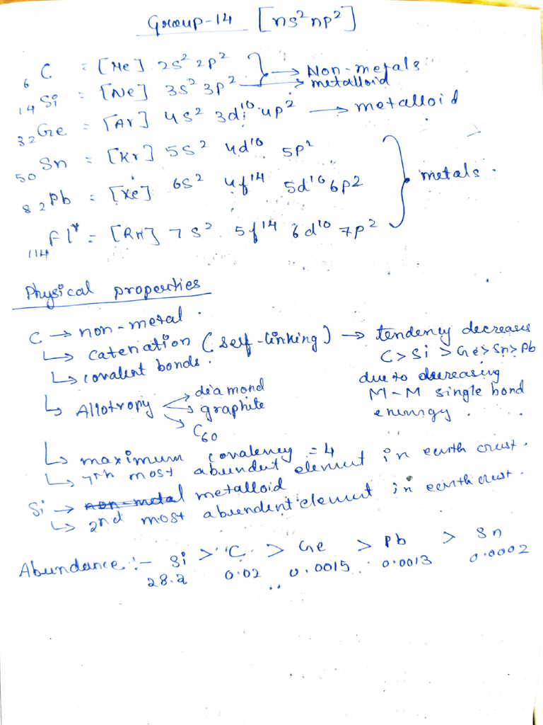 14group Elements | PDF