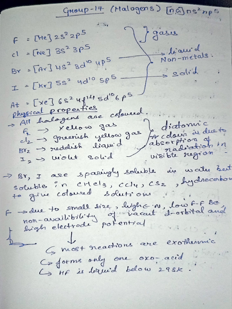 Group 17 Elements Notes | PDF