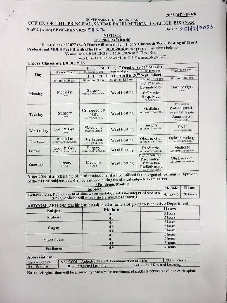 MBBS 2022 Batch Class Schedule 2026 | PDF | Medicine | Health Care