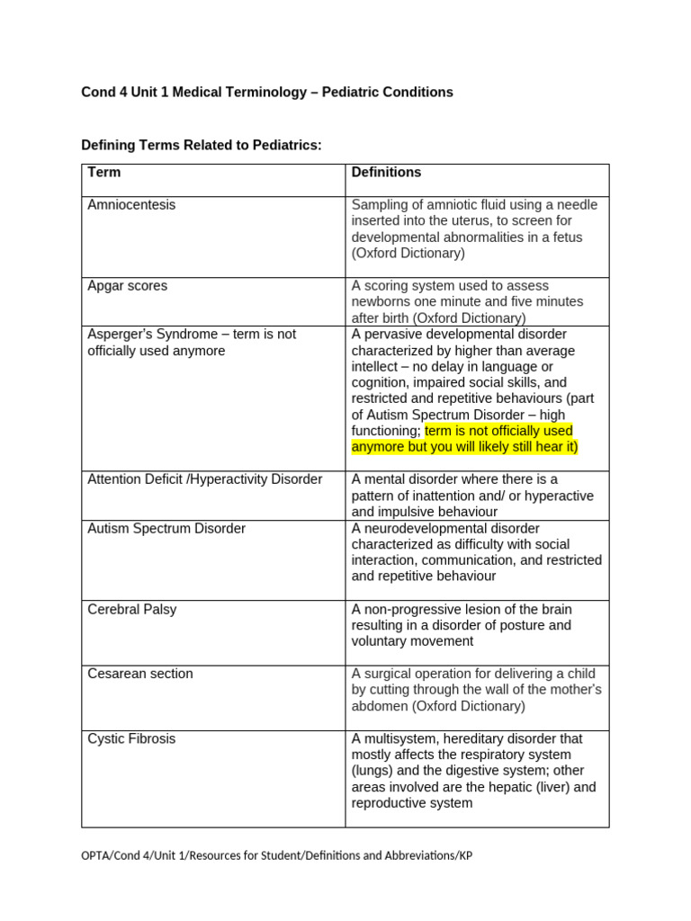 Pediatric Medical Terminology Guide | PDF | Attention Deficit ...