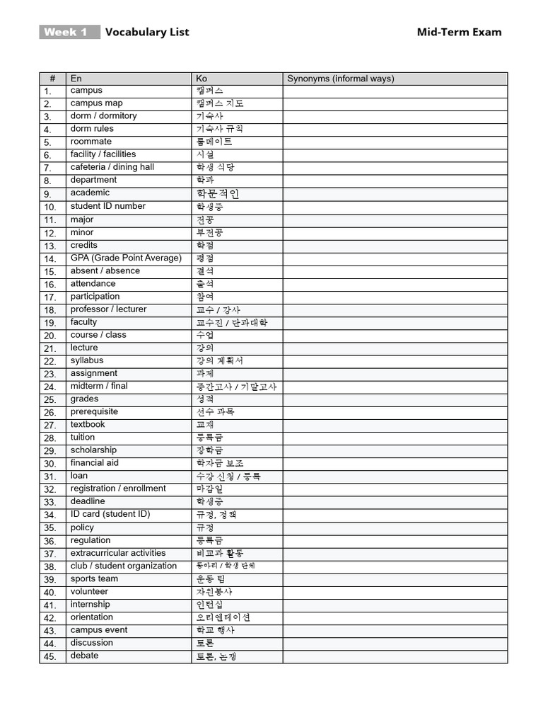 Vocabulary Lists | PDF
