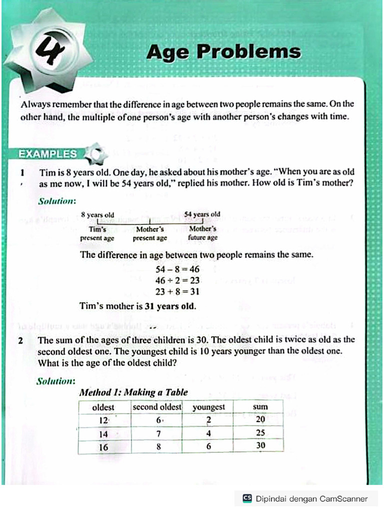Age Problems (Inter) | PDF