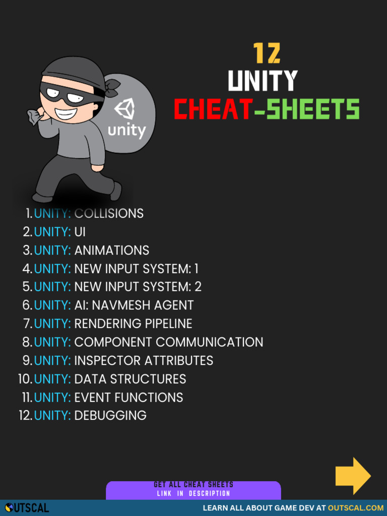 Unity Game Dev Cheat Sheets Guide | PDF | Chess Theory | Chess