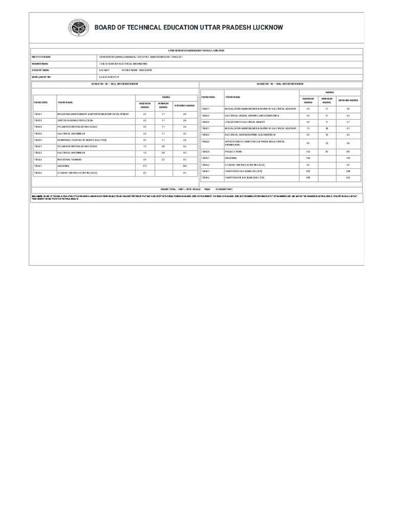 UP Electrical Engineering Marks Sheet 2025 | PDF | Computer Engineering ...