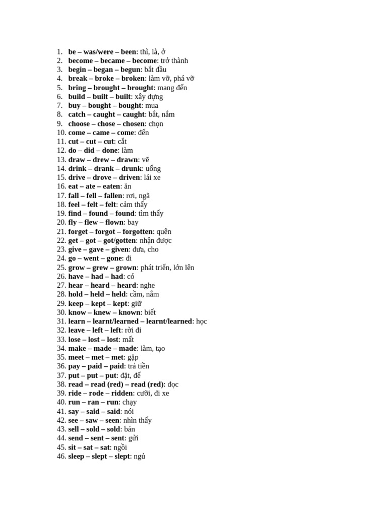 Common English Verbs List | PDF