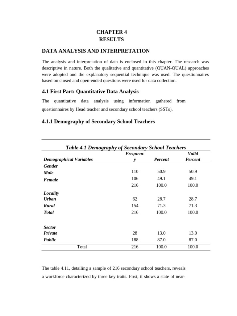 Data Analysis of Secondary School Teachers | PDF | Educational ...