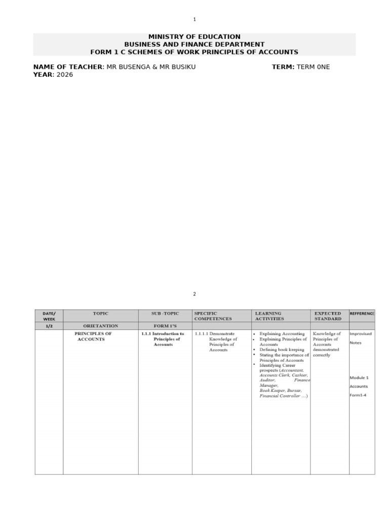 Form 1 Principles of Accounts Scheme | PDF