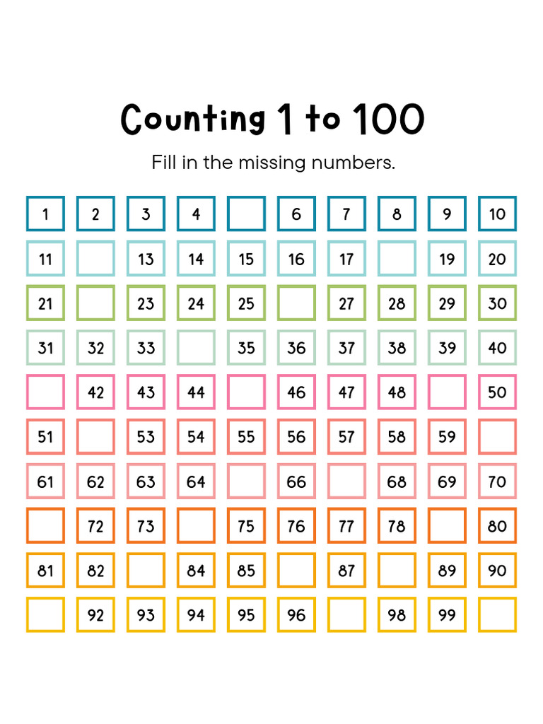 Counting from 1 to 100 Guide | PDF