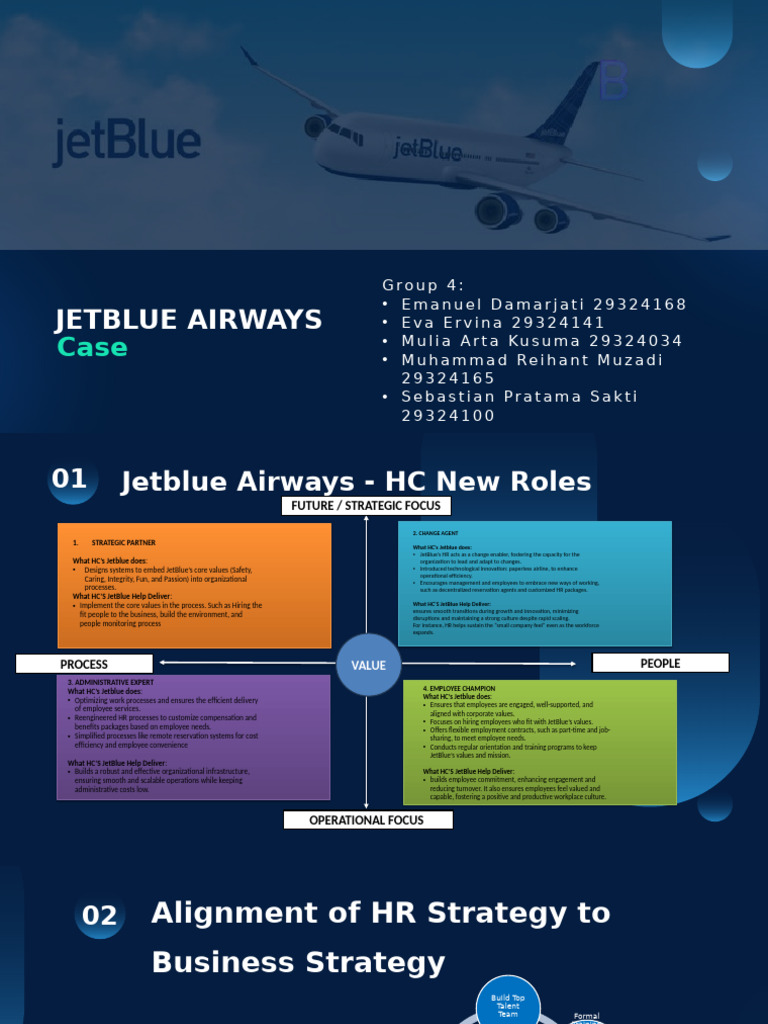 JetBlue HR Strategy and Values Overview | PDF | Employment | Business