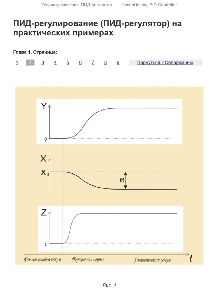 Pid 2 | PDF