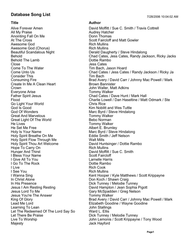 Comprehensive Worship Song List | PDF | Christian Music