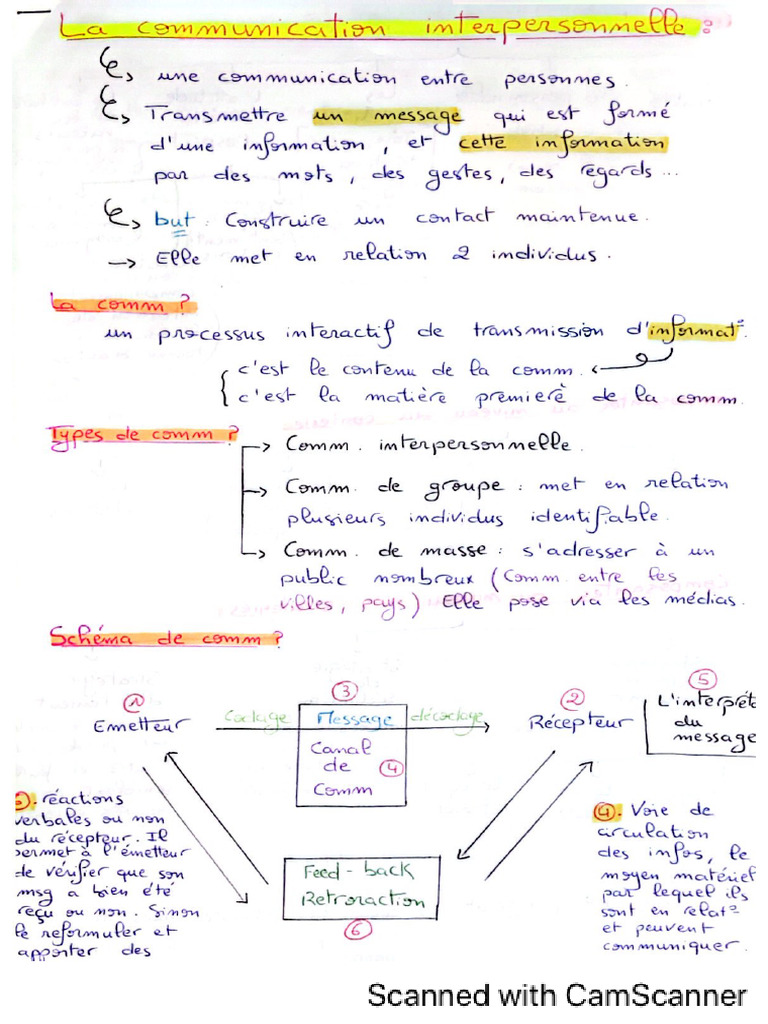 Tec | PDF