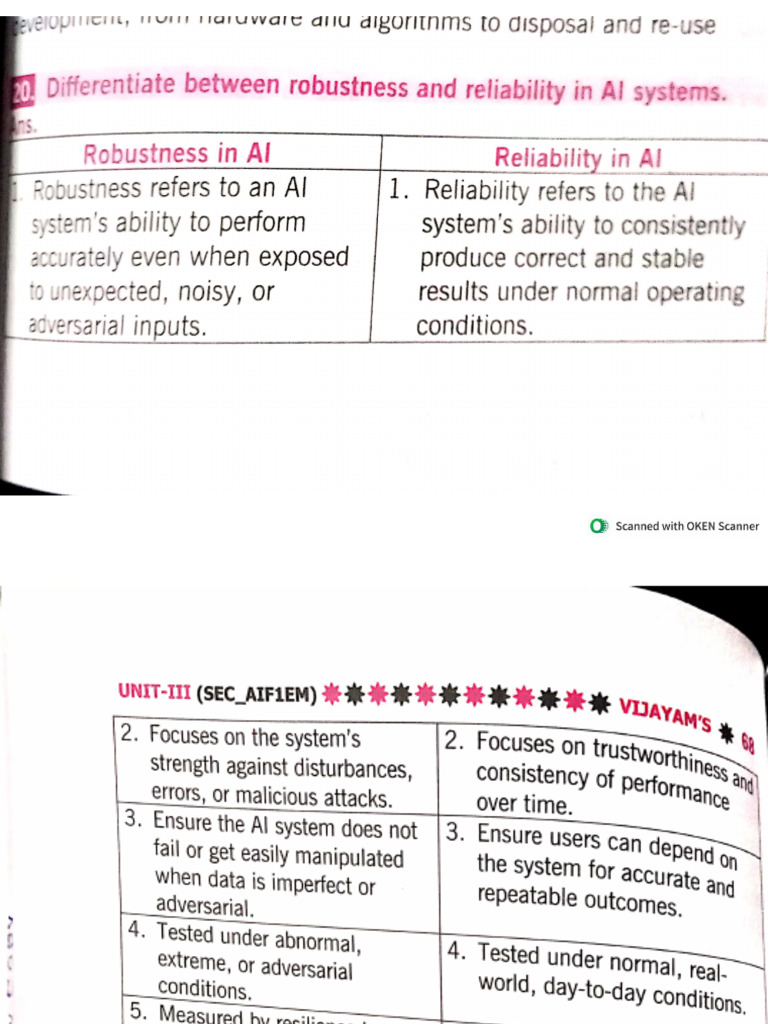 Ai 4 Marks | PDF