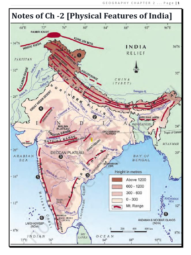 Physical Features of India Explained | PDF | Himalayas | Landscape