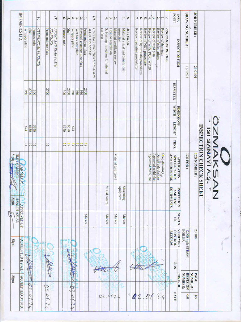 Inspection Check List | PDF