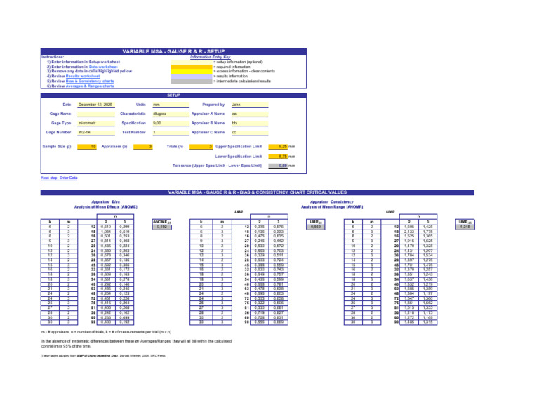 Gauge R&R Setup and Analysis Guide | PDF | Scientific Method | Statistics