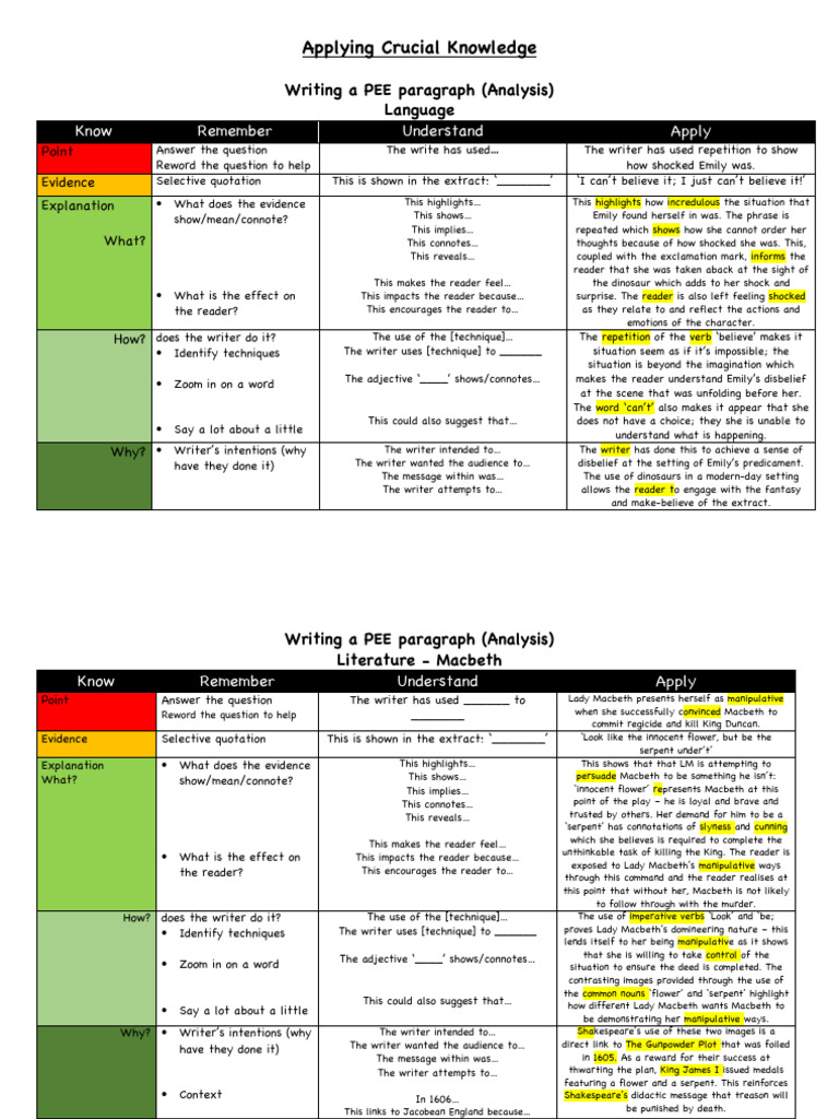 How to Write a PEE Analysis Paragraph | PDF | Poetry | Ebenezer Scrooge