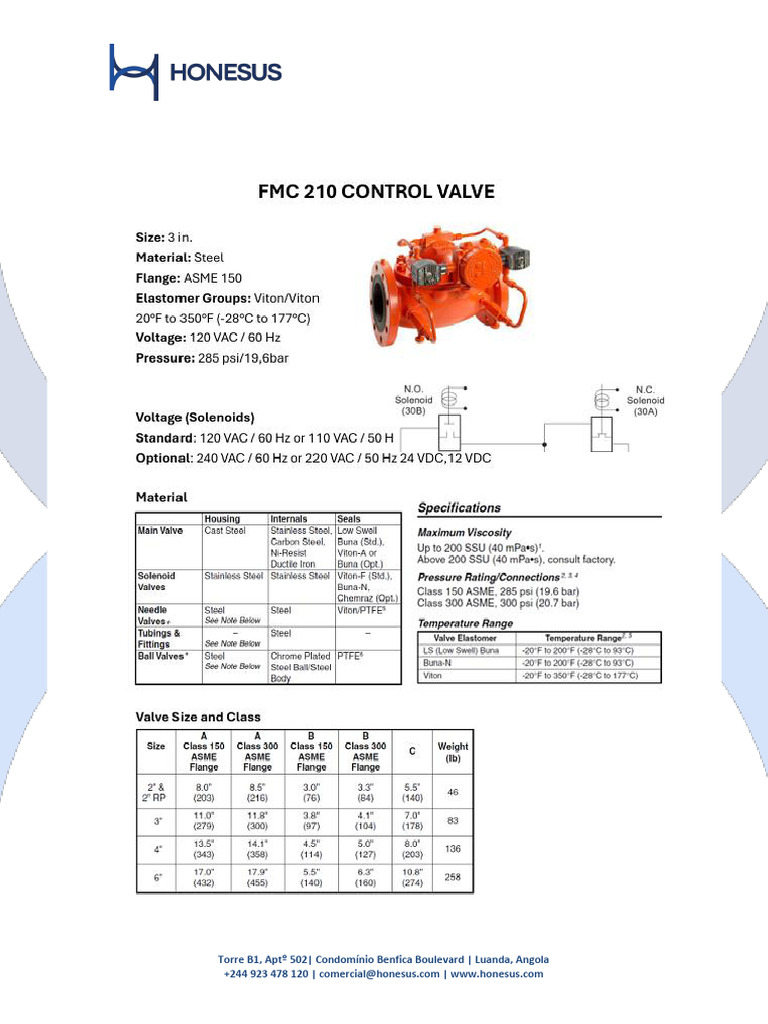 FCM Standard | PDF