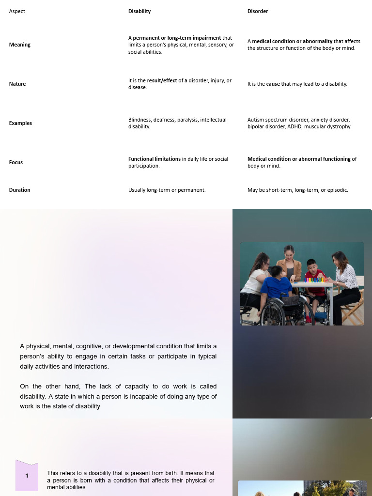 Introduction t Disability and Disorder | PDF | Mental Disorder | Disability