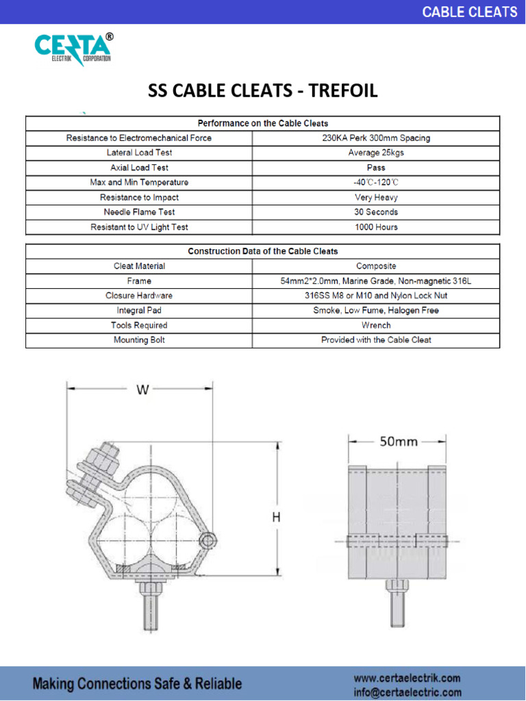 Ss Trefoil Cleats | PDF