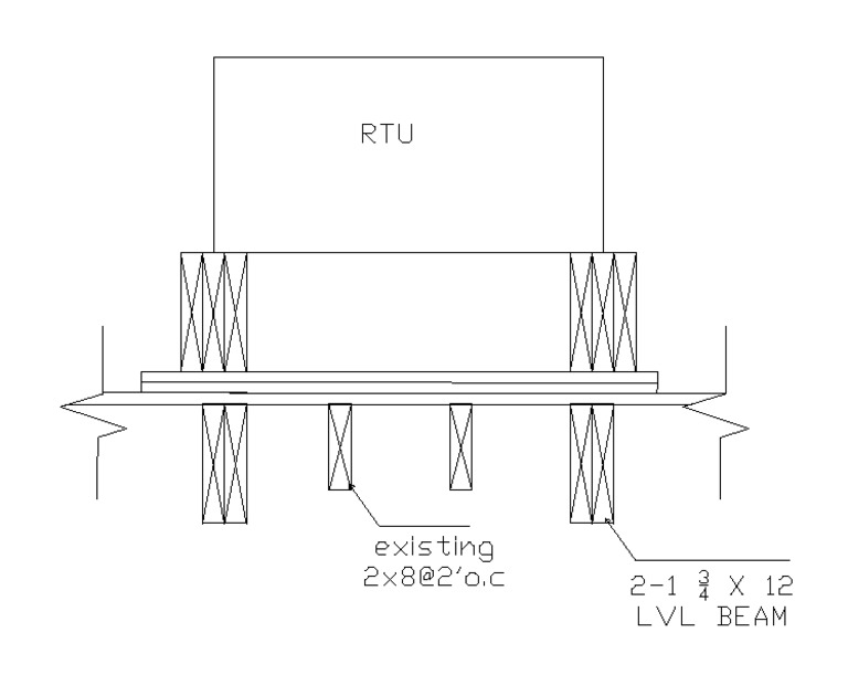 RTU Detail | PDF