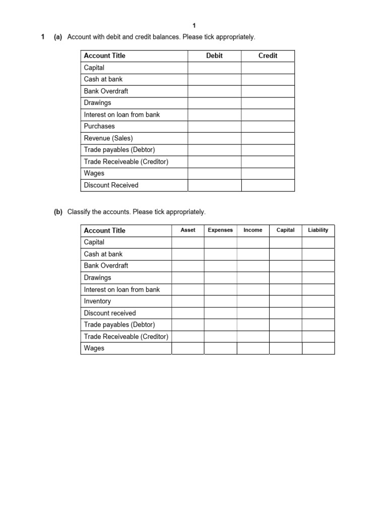 Trial Balance and Financial Statements Guide | PDF | Debits And Credits ...