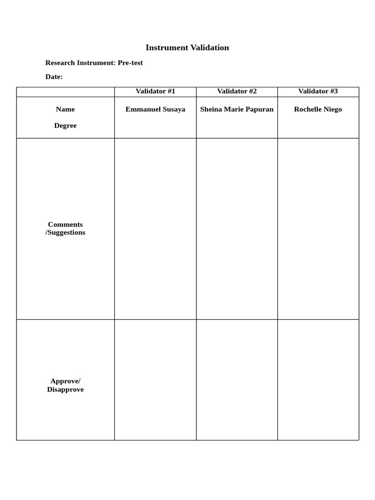 Pre-test Instrument Validation Process | PDF