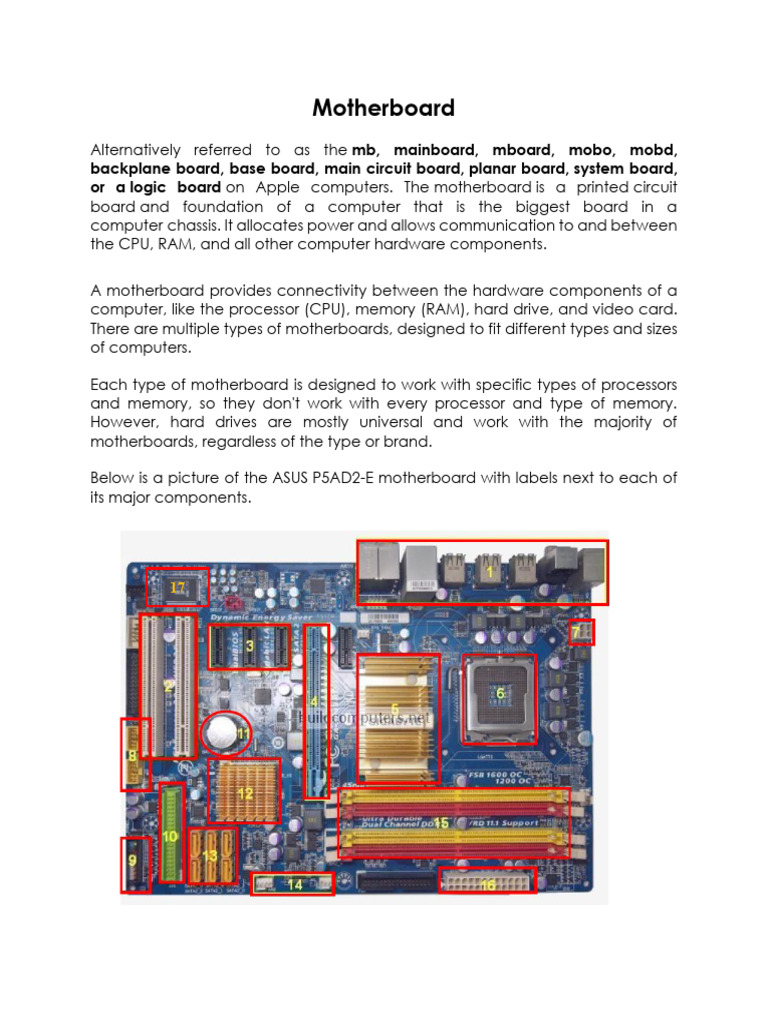 Understanding Motherboard Components | PDF | Random Access Memory ...