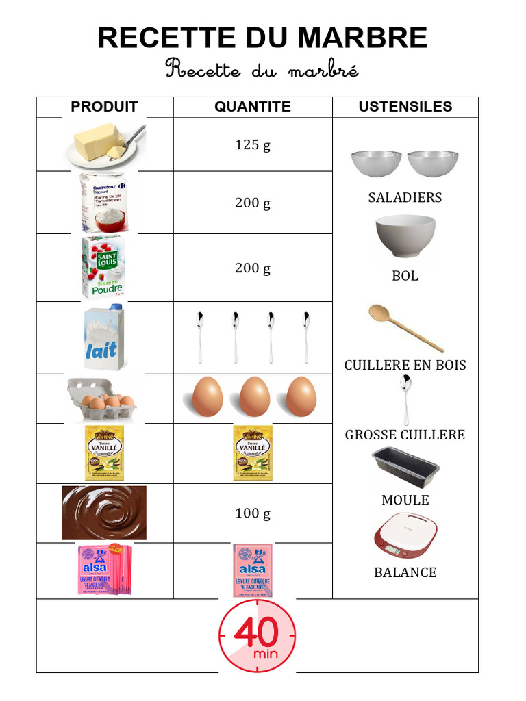 Recette Gateau Marbre | PDF