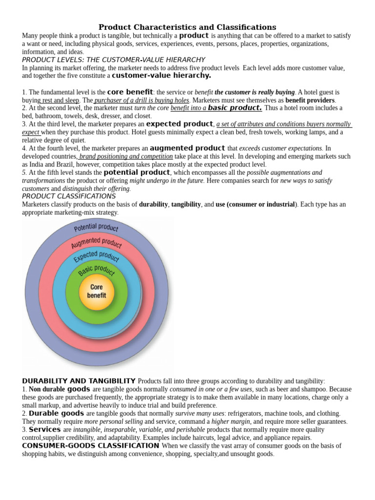 Understanding Product Levels and Classifications | PDF | Final Good ...