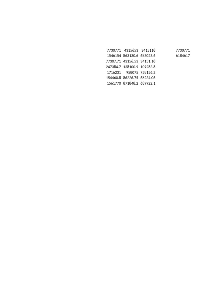 Numerical Data Analysis Report | PDF
