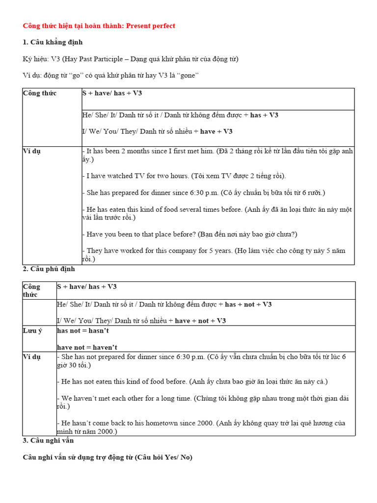 Present Perfect | PDF