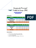 Campeonato Municipal 2012_170612