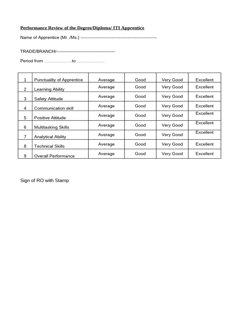 Apprentice Performance Review Template | PDF