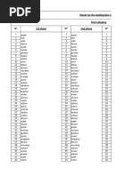 Grade 2 Spelling Bee Word List | PDF | Bees