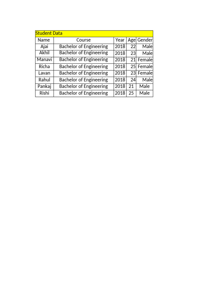 Student Data and Play Records Summary | PDF