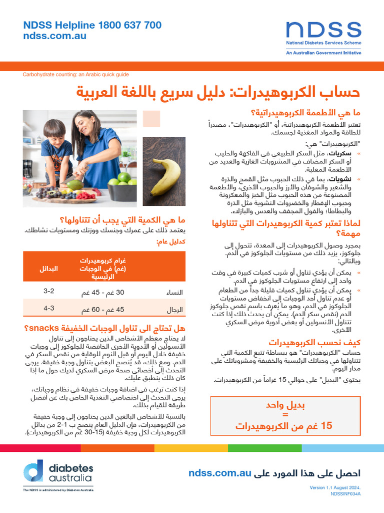 NDSS Helpline 1800 637 700: Snacks | PDF