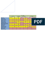 6° Eso E-Learning Notas - 2° Trimestre