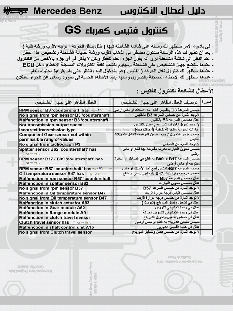 GS | PDF
