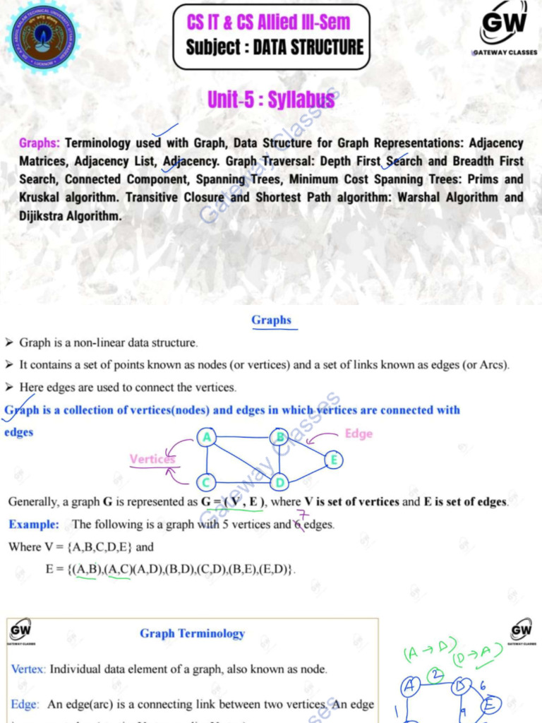 Dsu 5oneshotnotesupdated | PDF