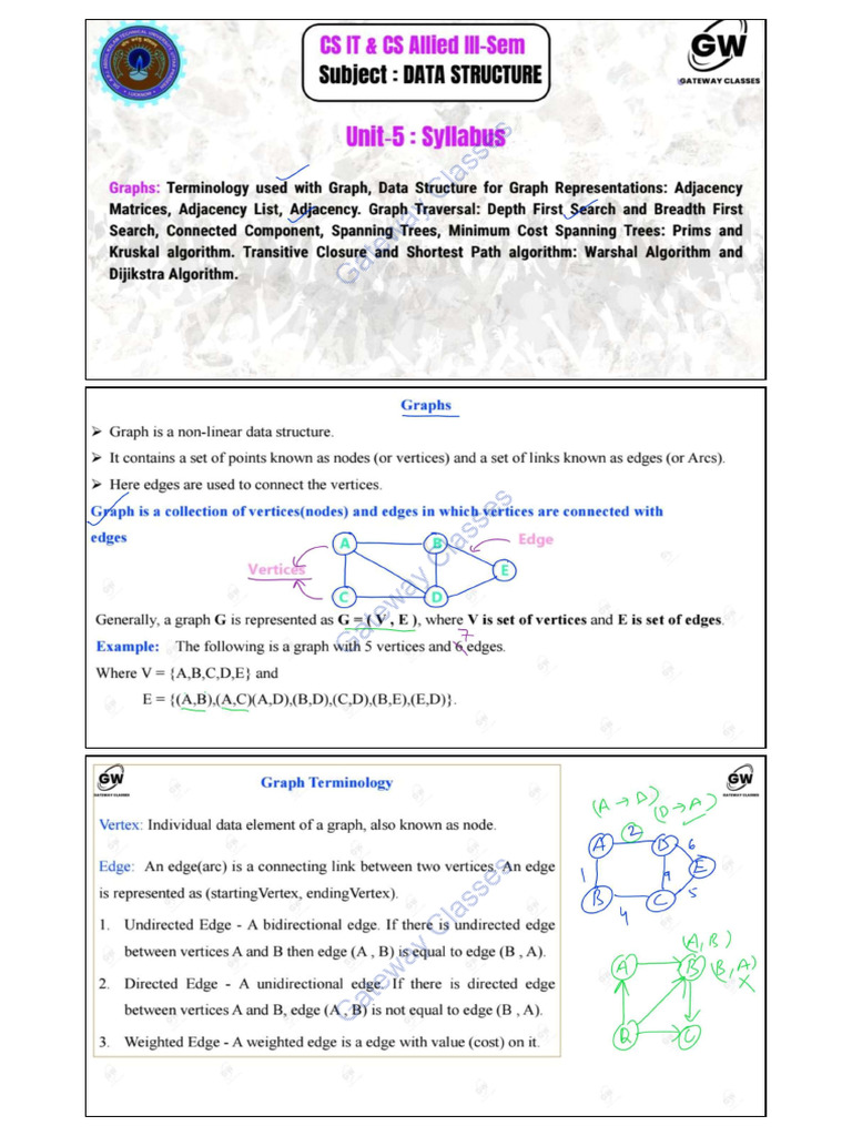 Dsu 5oneshotnotesupdated | PDF