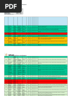 ISO 11064: Ergonomic Control Center Design | PDF