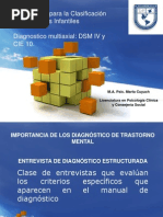 02-6-12 Métodos de DX Taxonomias DSM IV